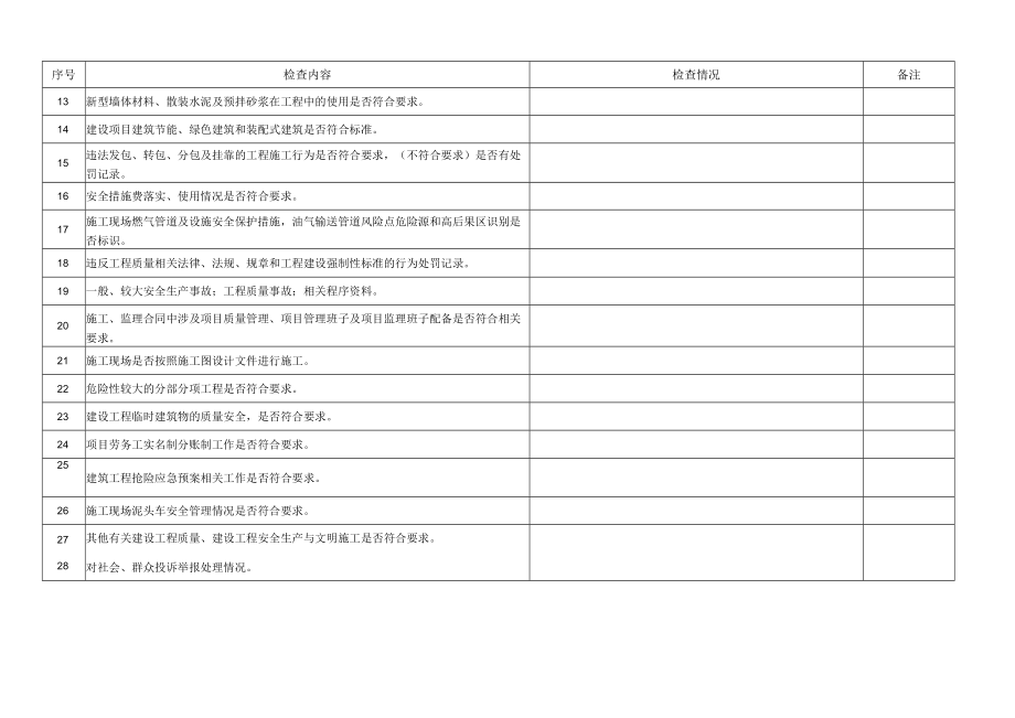 罗湖区建设工程质量安全督查现场记录表.docx_第2页