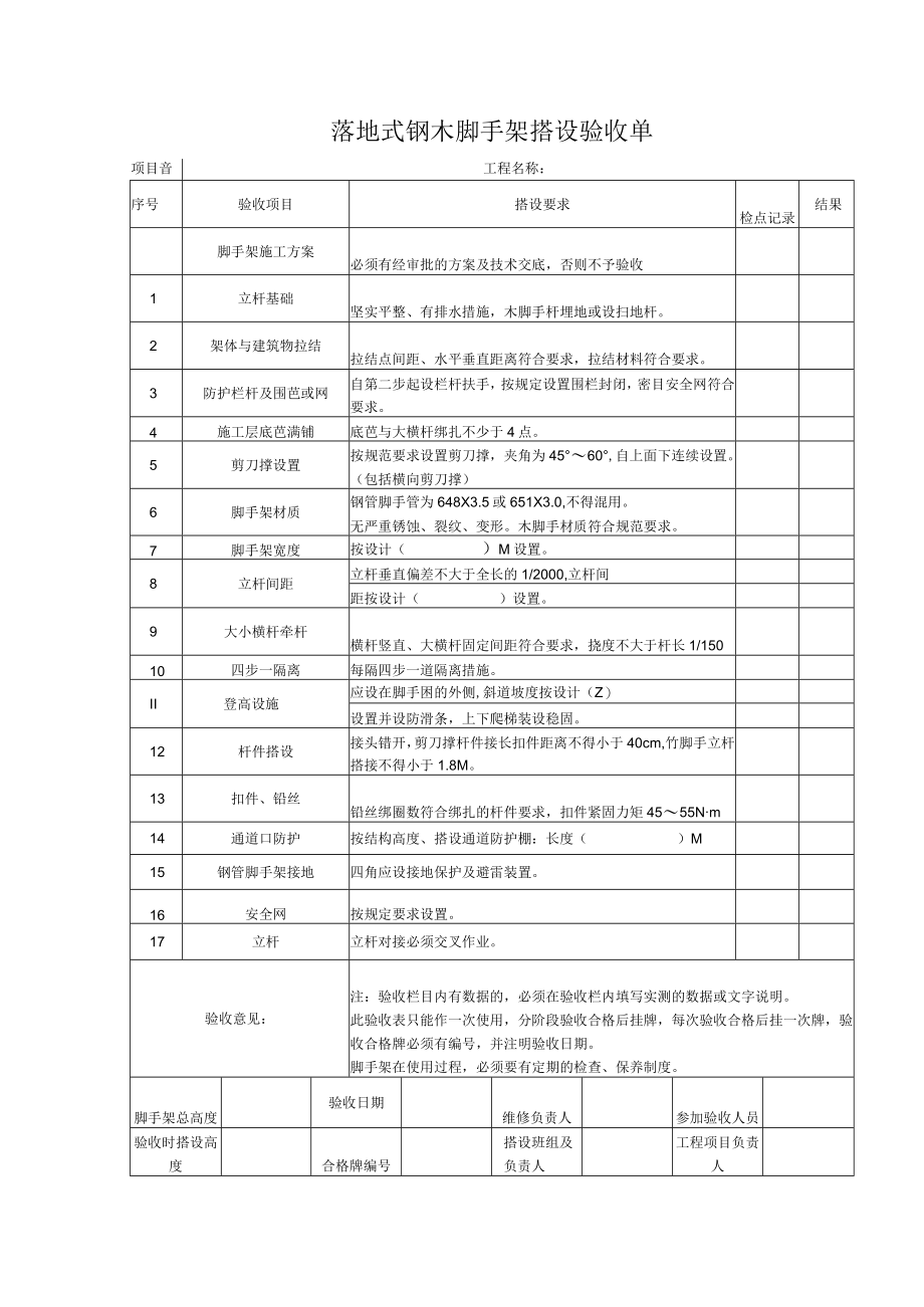 落地式钢木脚手架搭设验收单.docx_第1页