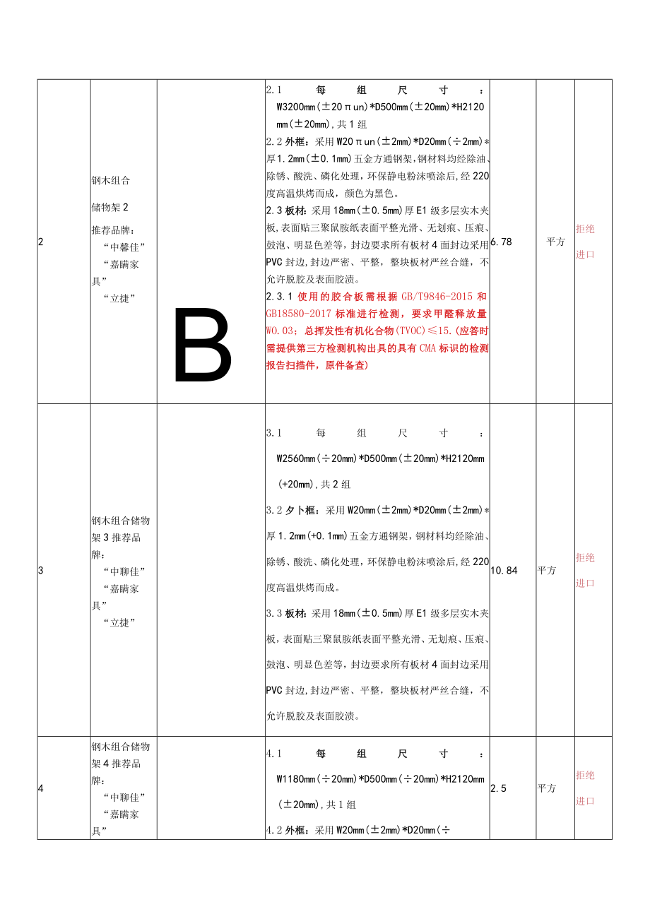 网上竞价采购货物含设备类需求书模板.docx_第2页