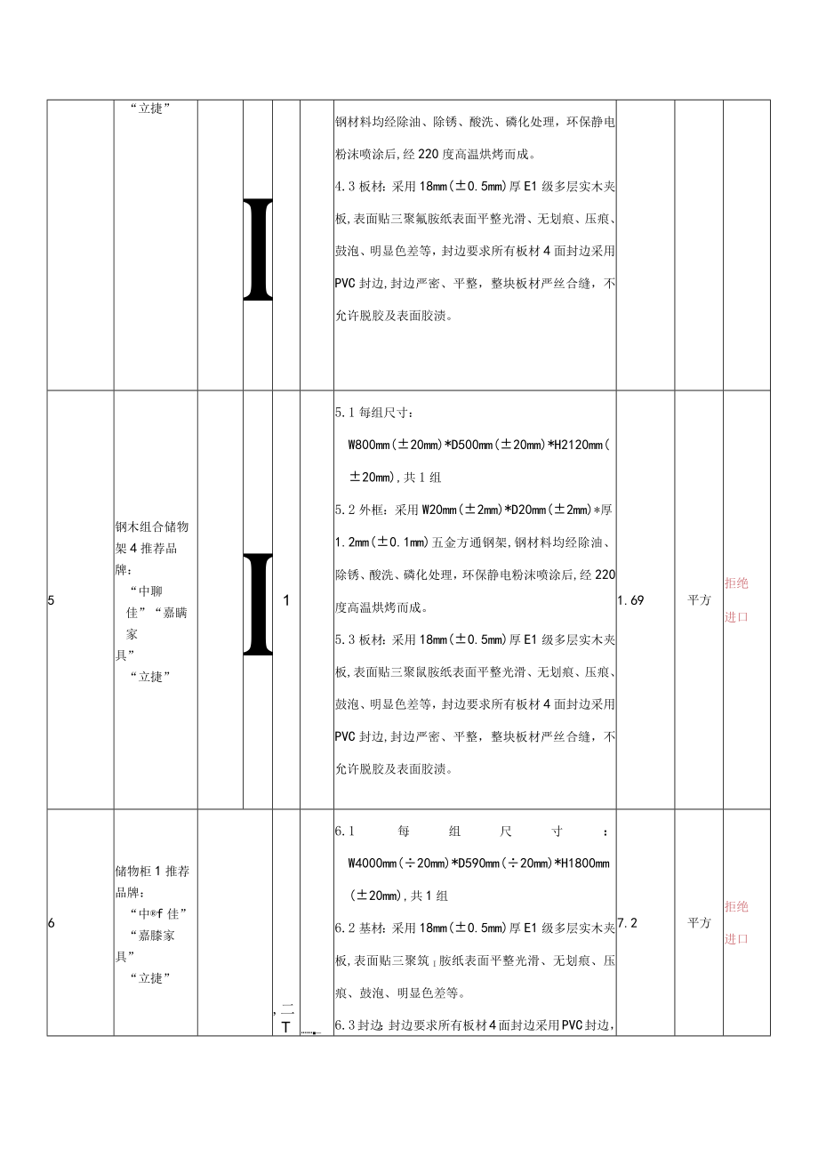 网上竞价采购货物含设备类需求书模板.docx_第3页