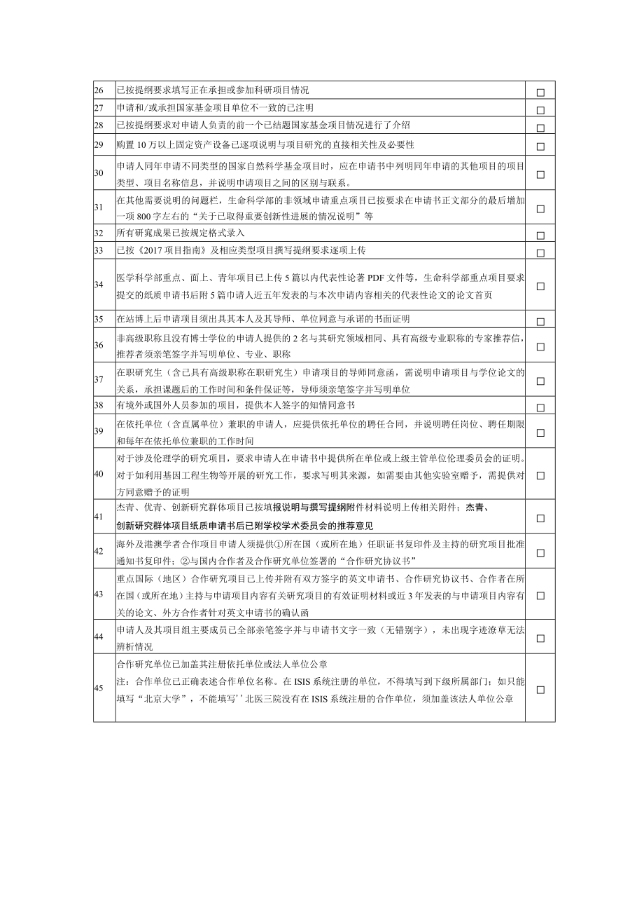 苏州大学2017年度国家自然科学基金申请书形式审查表.docx_第2页