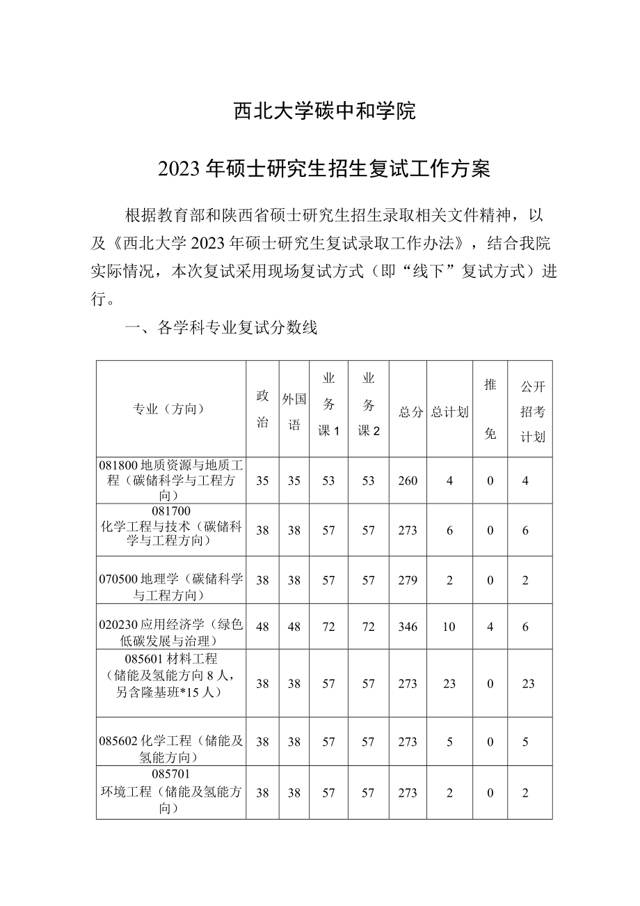 西北大学碳中和学院2023年硕士研究生招生复试工作方案.docx_第1页