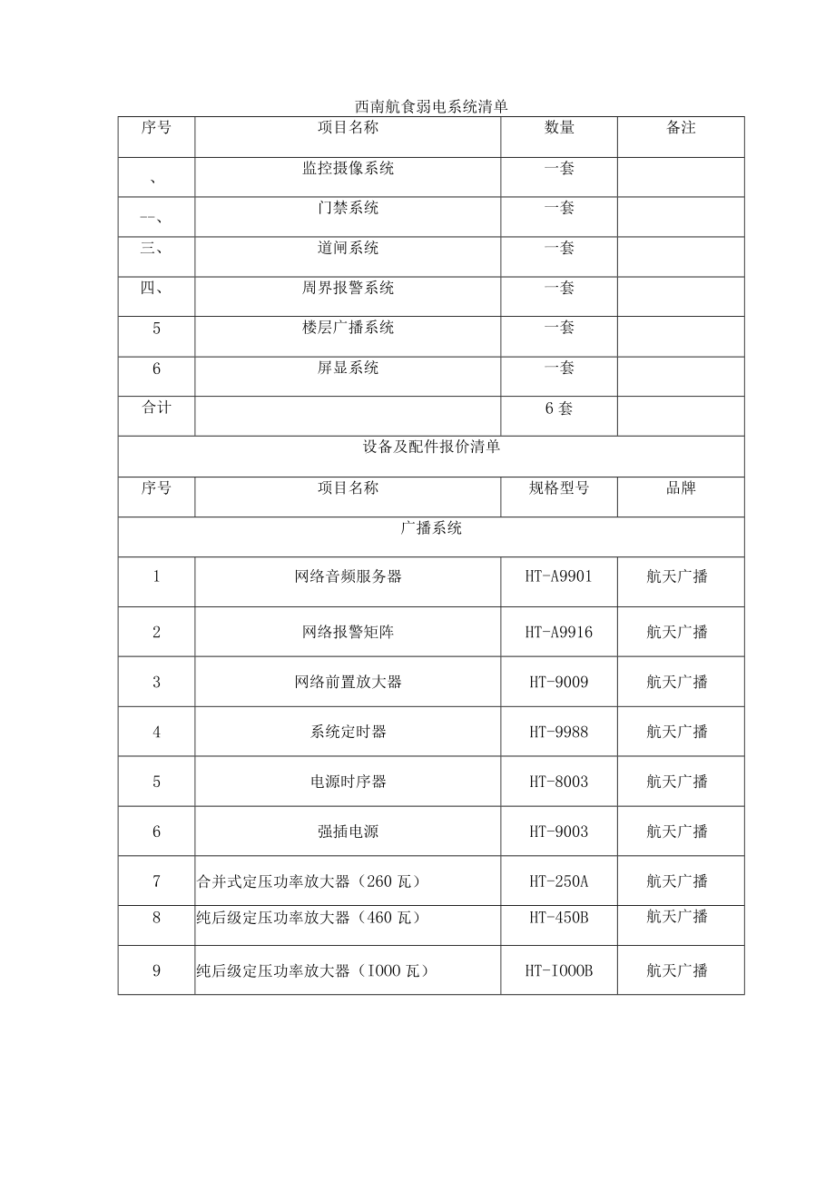 西南航食弱电系统维保方案.docx_第2页