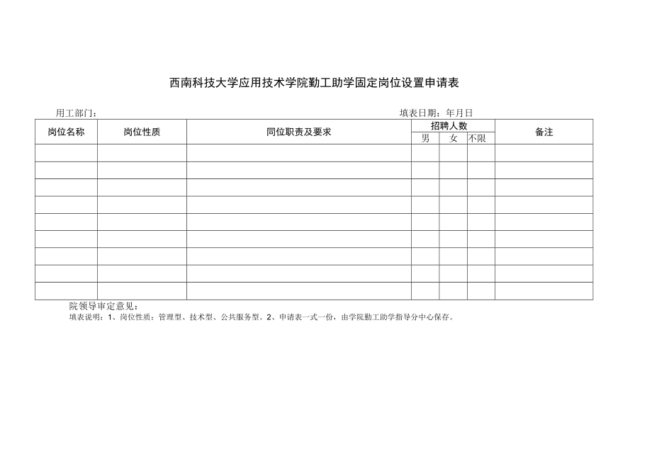 西南科技大学应用技术学院勤工助学固定岗位设置申请表.docx_第1页