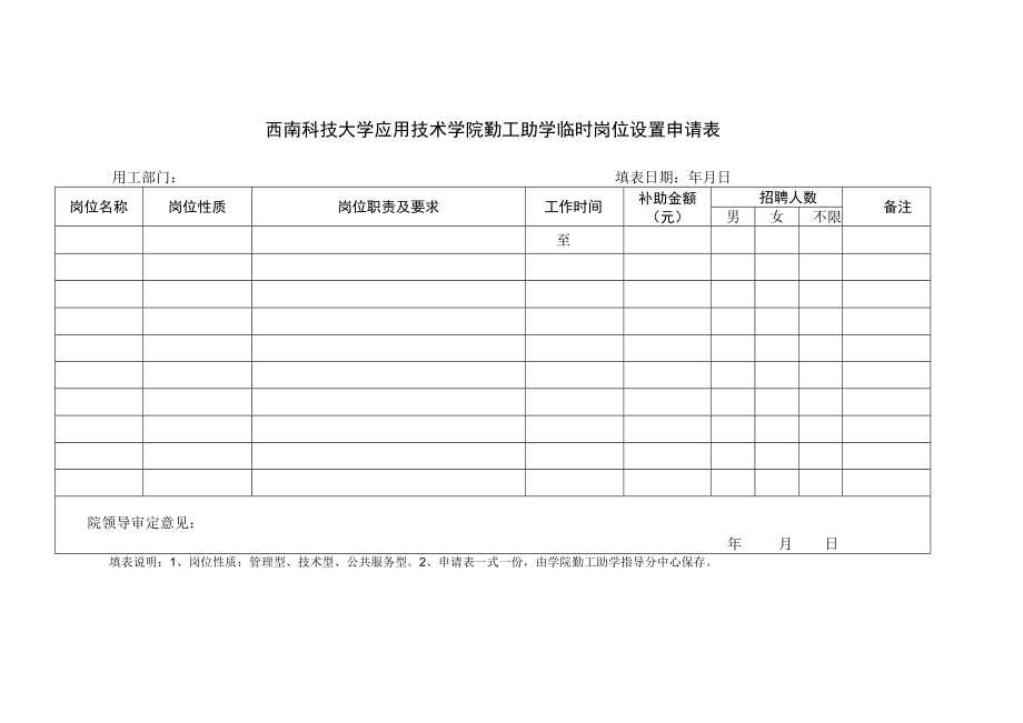 西南科技大学应用技术学院勤工助学固定岗位设置申请表.docx_第2页