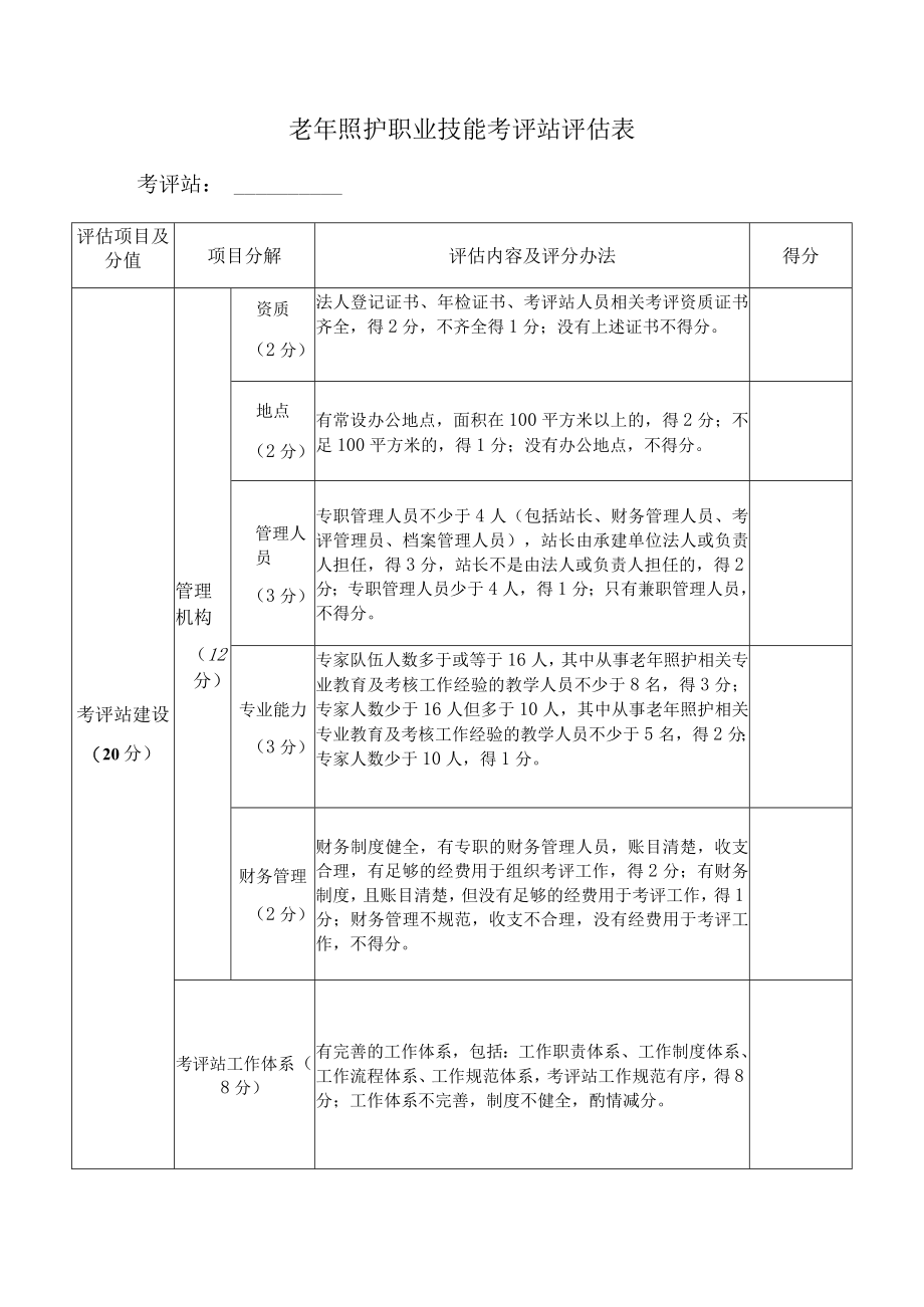 老年照护职业技能考评站评估表.docx_第1页