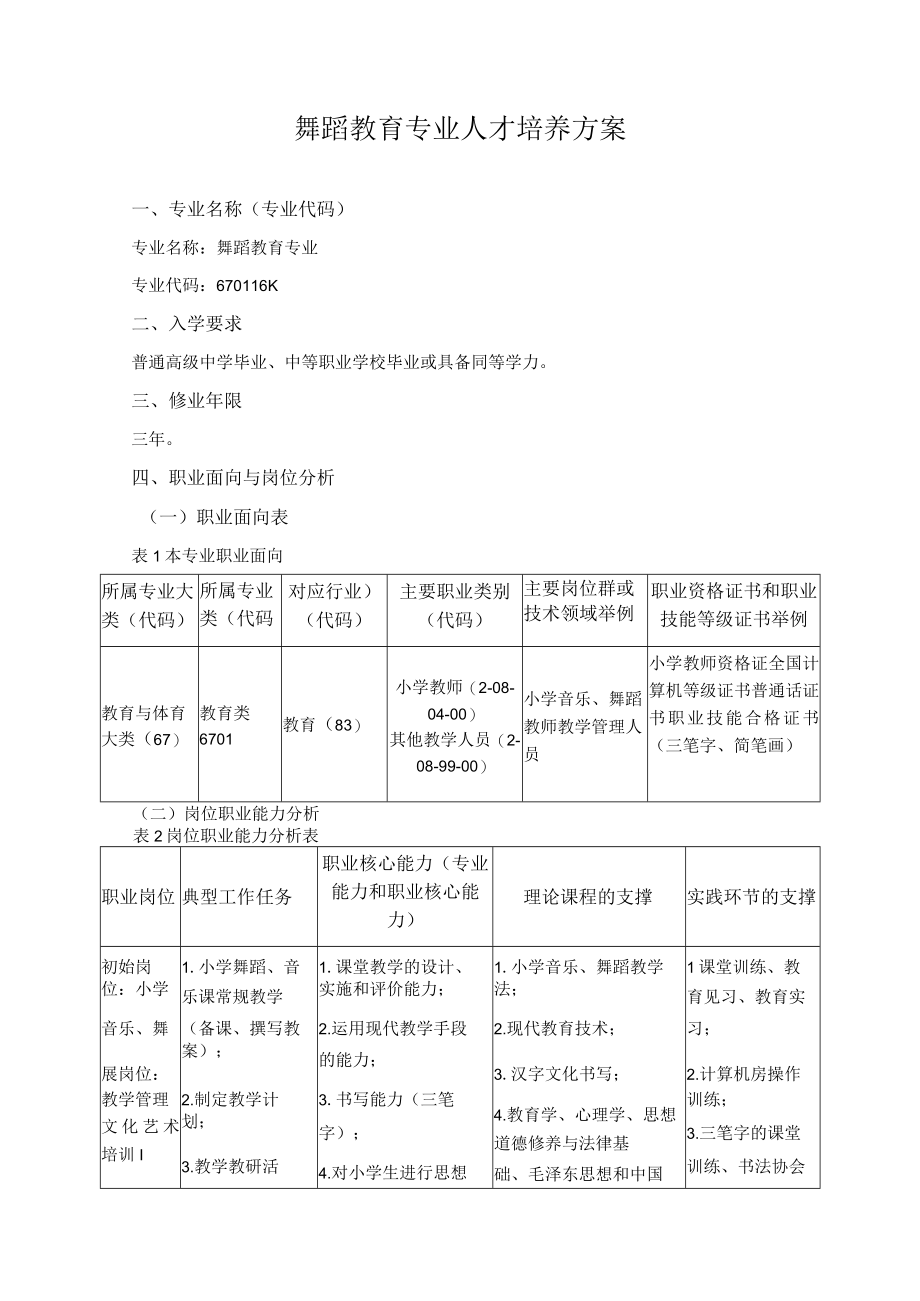 舞蹈教育专业人才培养方案.docx_第1页