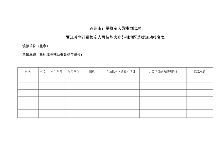 苏州市计量检定人员能力比对暨江苏省计量检定人员技能大赛苏州地区选拔活动报名表.docx_第1页