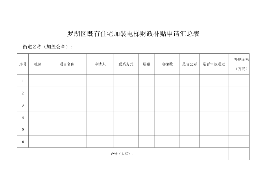 罗湖区既有住宅加装电梯财政补贴申请汇总表.docx_第1页