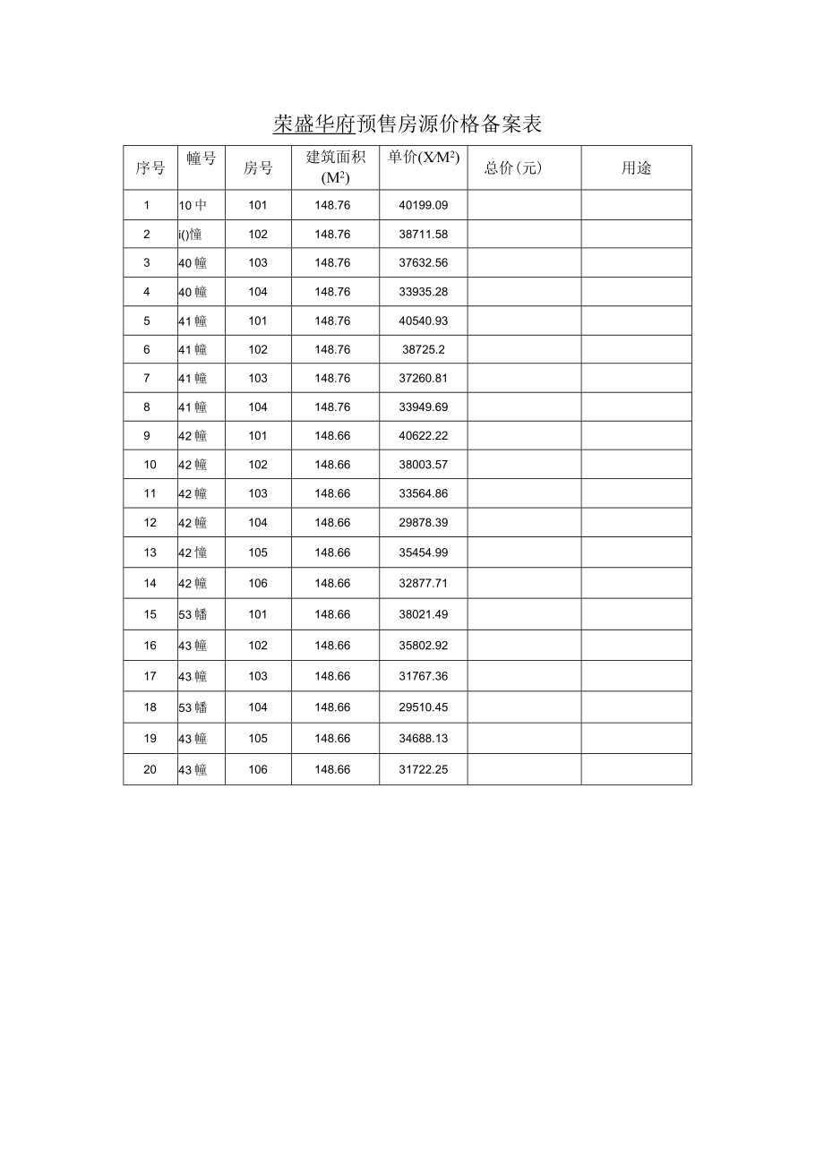 荣盛华府预售房源价格备案表.docx_第1页