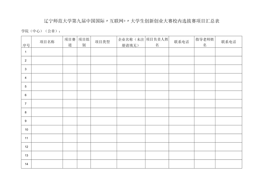 辽宁师范大学第九届中国国际互联网 大学生创新创业大赛校内选拔赛项目汇总表.docx_第1页