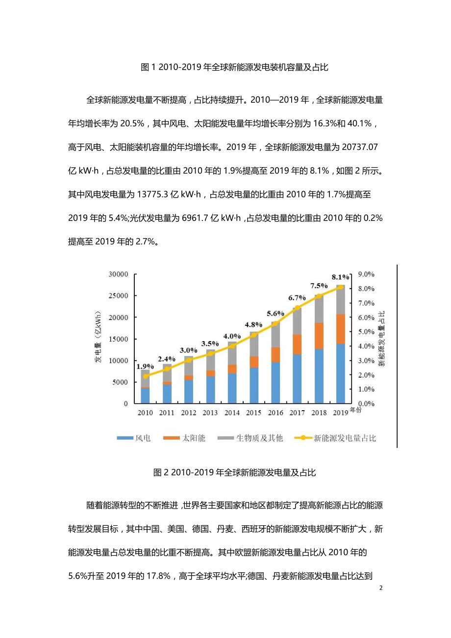 国内外电网新能源接入水平比较.doc_第2页