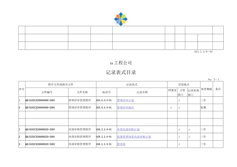 记录表式目录.docx_第3页