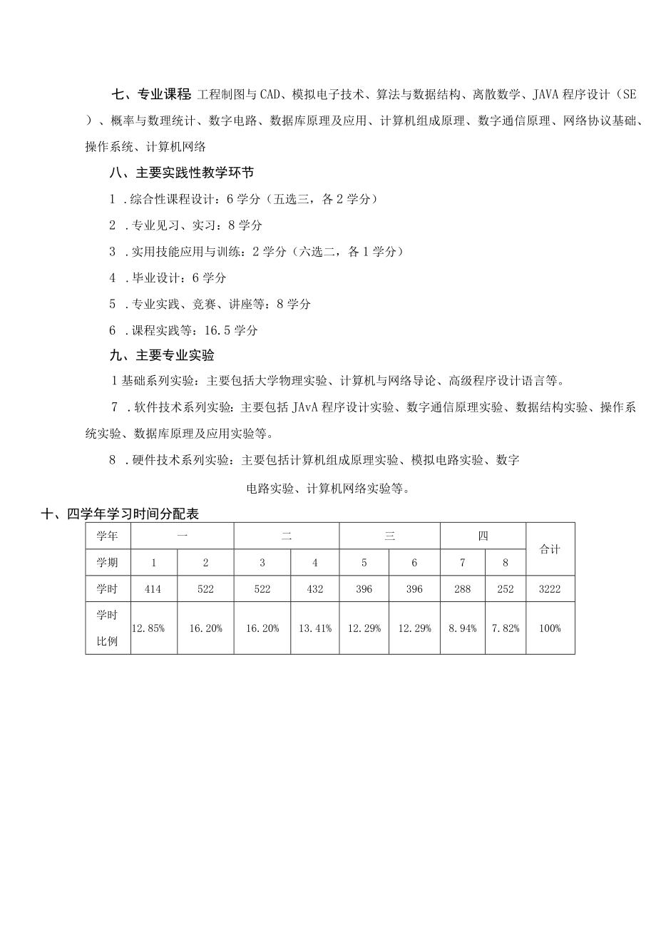 计算机科学与技术类网络工程非师范类专业人才培养方案.docx_第2页