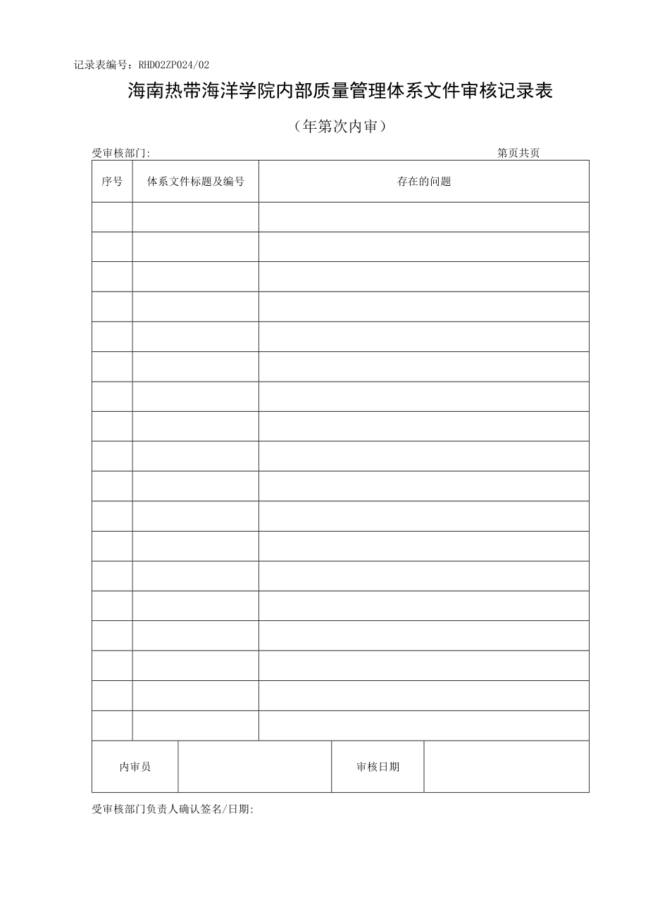 记录表RHD02ZP02402海南热带海洋学院内部质量管理体系文件审核记录表.docx_第1页