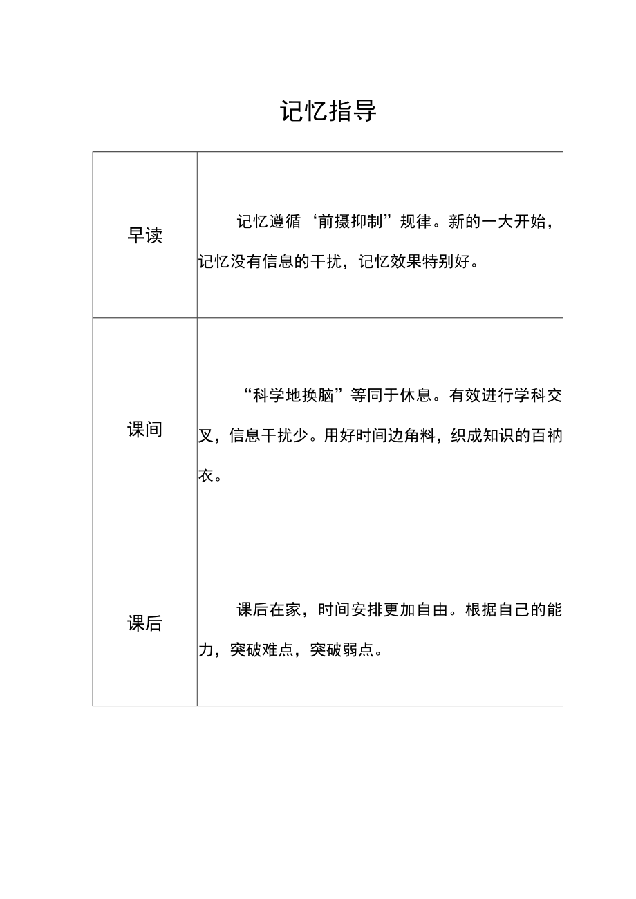 记忆王者挑战赛.docx_第2页