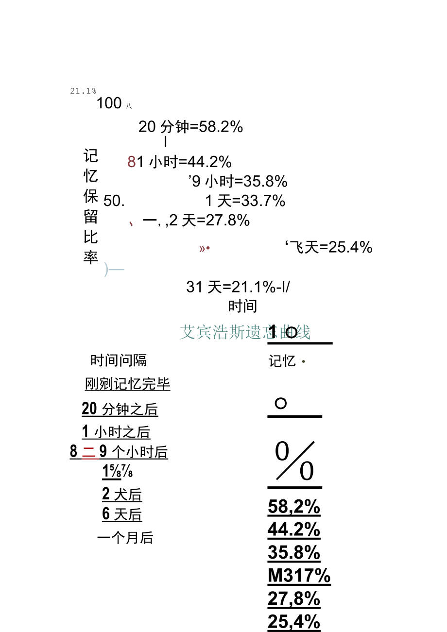 记忆王者挑战赛.docx_第3页