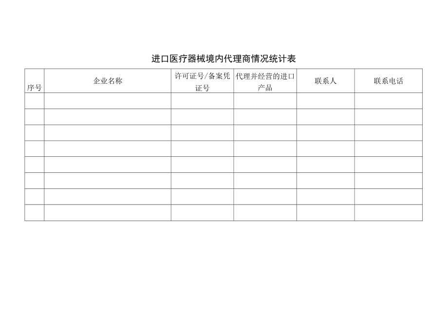 进口医疗器械境内代理商情况统计表.docx_第1页