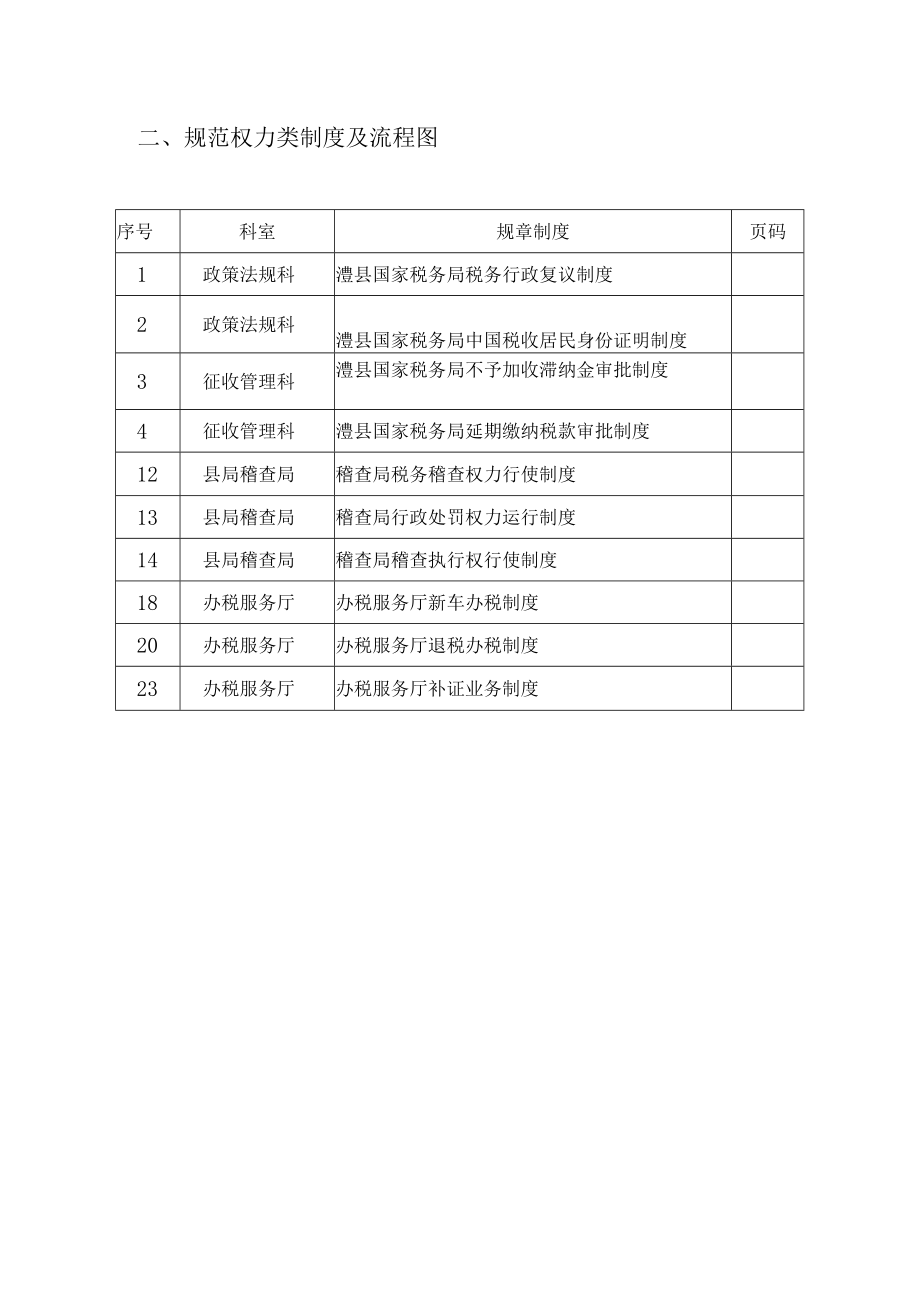 规范权力运行制度建设工作资料汇编.docx_第3页