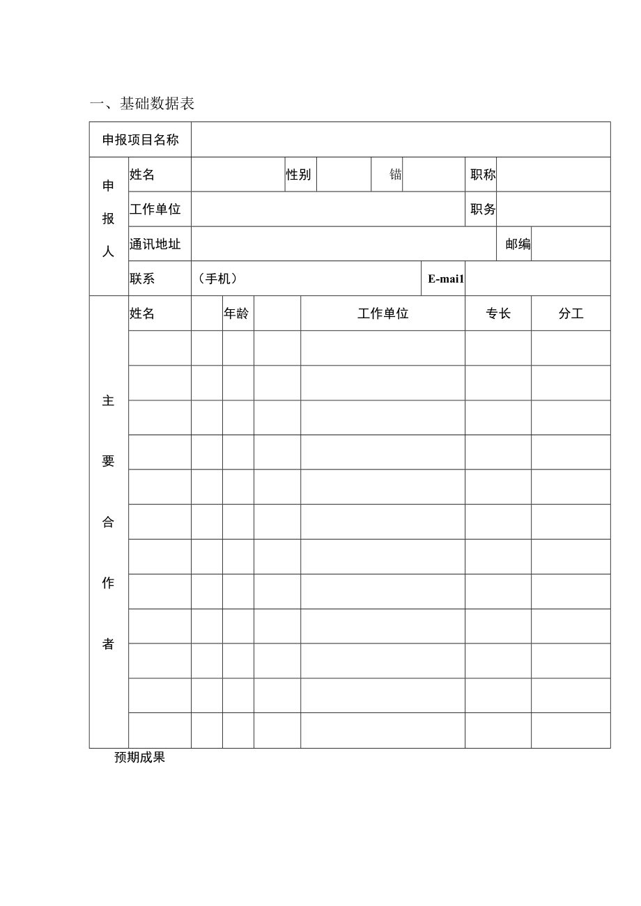 辽宁省国际教育学会科研规划项目申报表.docx_第3页