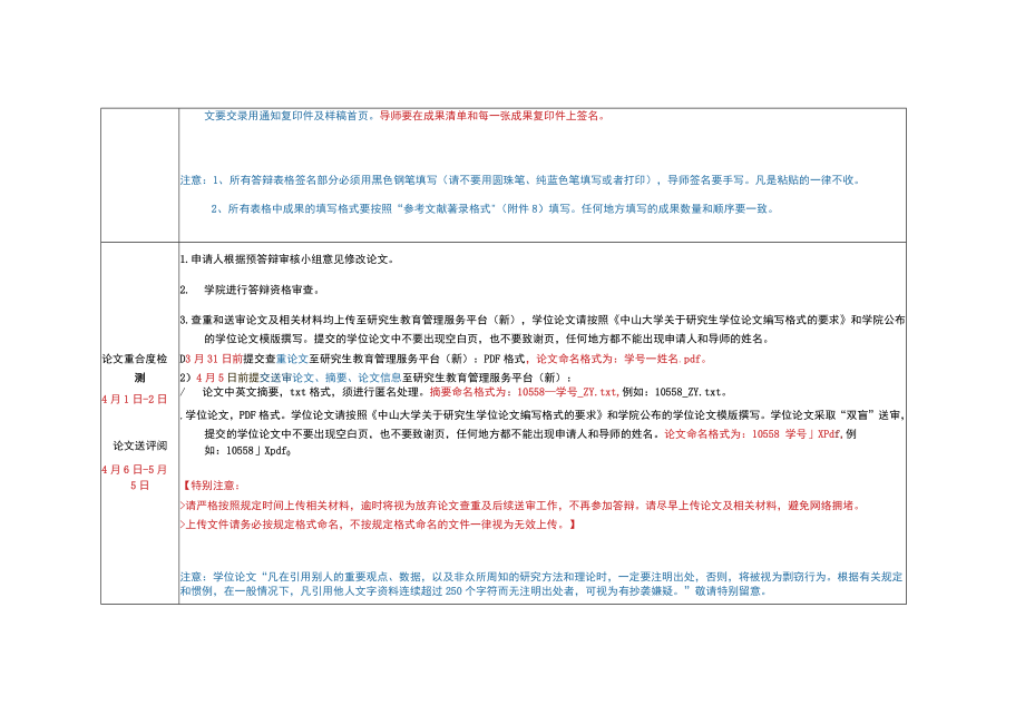 计算机学院2023年上半年博士学位论文答辩工作安排表.docx_第2页