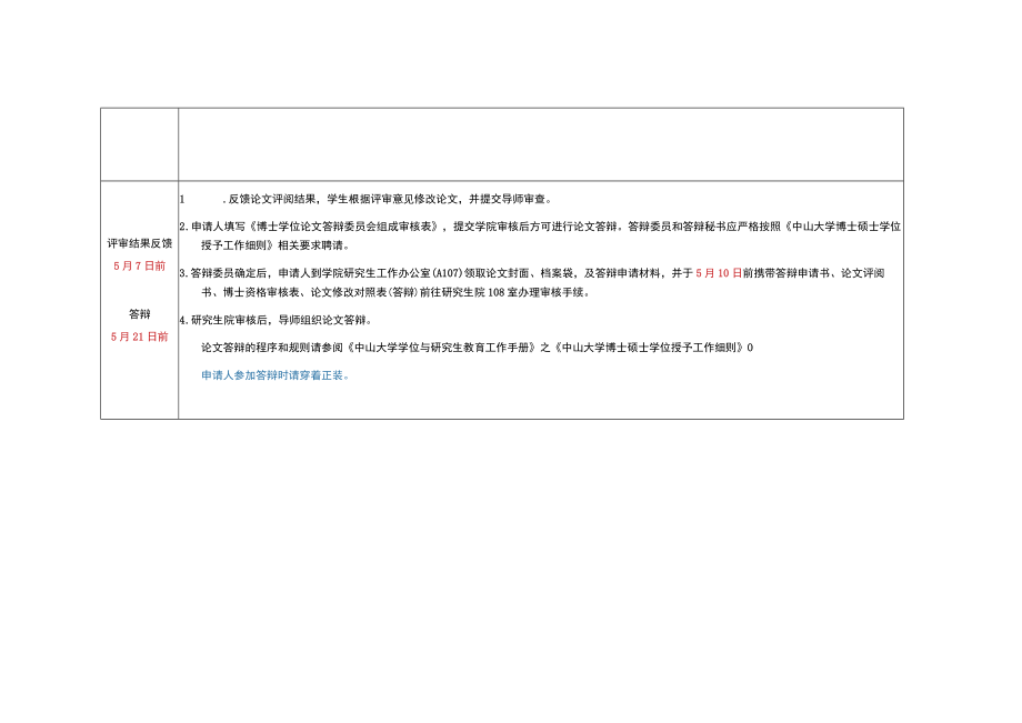 计算机学院2023年上半年博士学位论文答辩工作安排表.docx_第3页