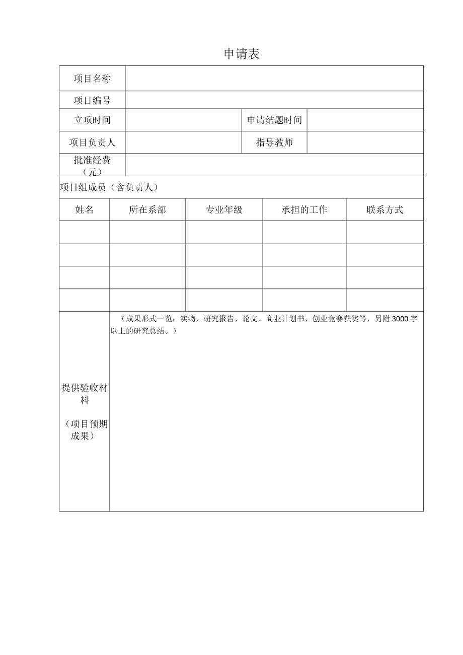 贵州轻工职业技术学院大学生创新创业训练计划项目结题申请书.docx_第2页