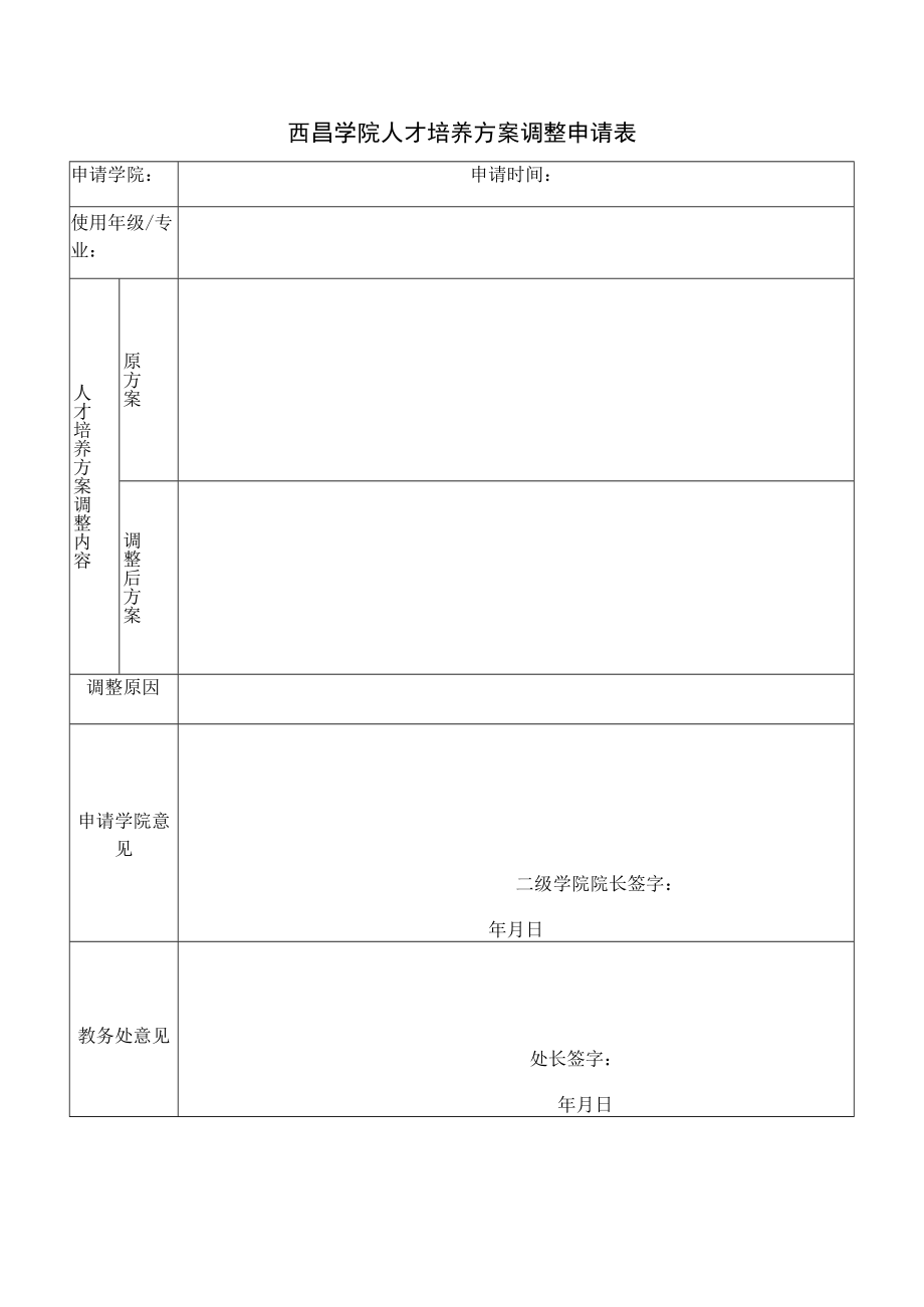 西昌学院人才培养方案调整申请表.docx_第1页