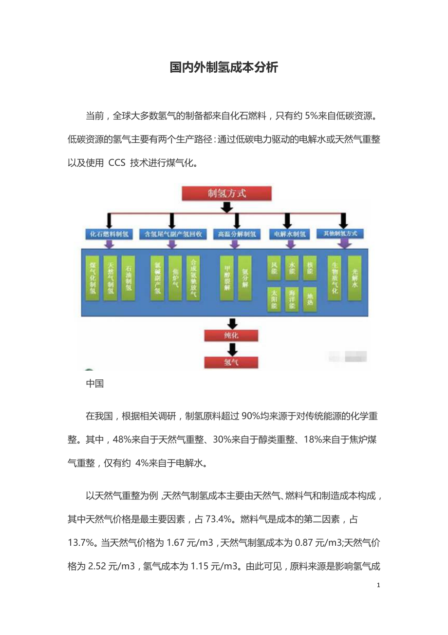 国内外制氢成本分析.doc_第1页