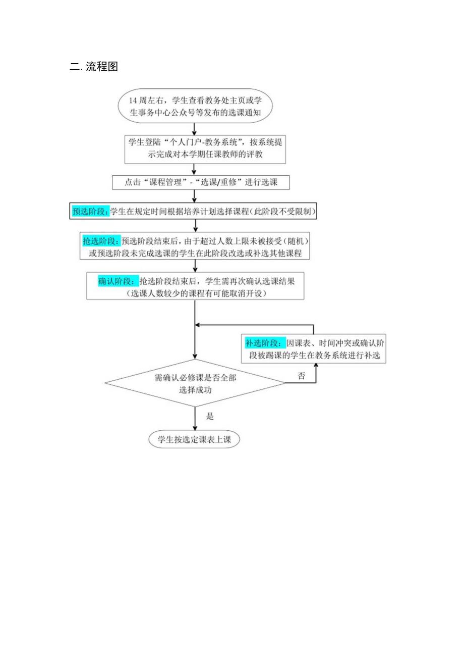 课程相关工作流程.docx_第2页