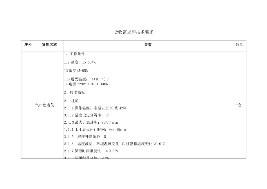 货物需求和技术要求.docx_第1页