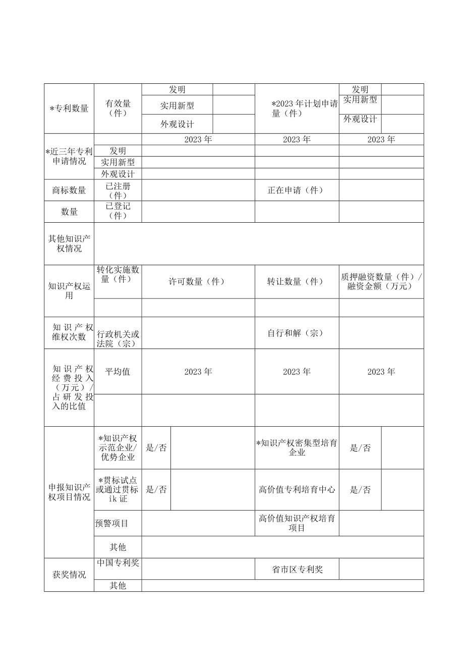 辽宁省知识产权保护中心专利快速预审服务备案申请表.docx_第2页