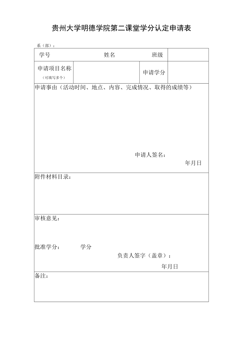 贵州大学明德学院第二课堂学分认定申请表.docx_第1页