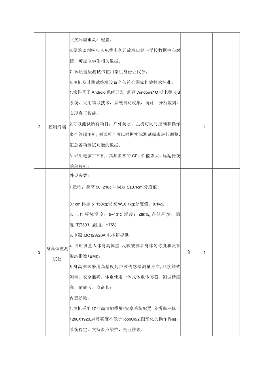 货物需求及技术要求.docx_第3页