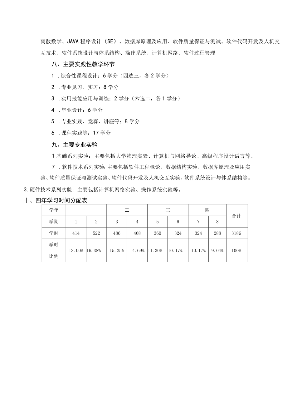 计算机科学与技术类计算机科学与技术非师范类软件工程方向专业人才培养方案.docx_第2页