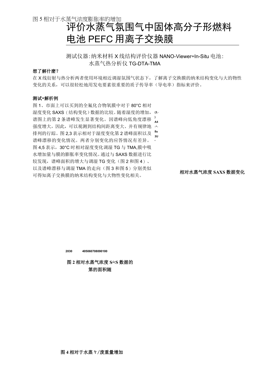 评价水蒸气氛围气中固体高分子形燃料电池PEFC用离子交换膜.docx_第1页