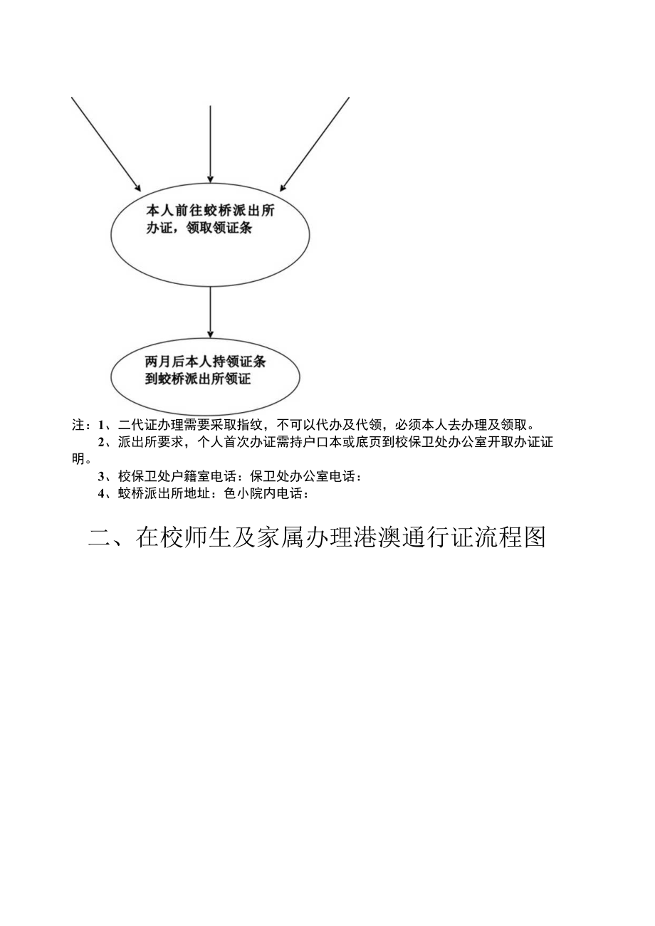 身份证和户籍等证明材料办理程序流程图在校师生及家属二代身份证办理流程图.docx_第2页