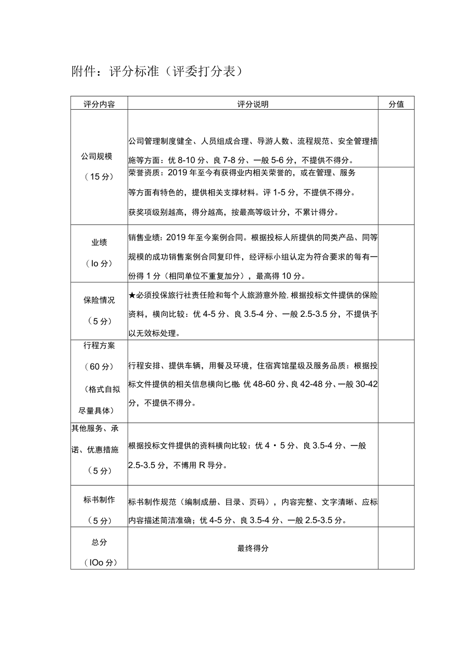 评分标准评委打分表.docx_第1页