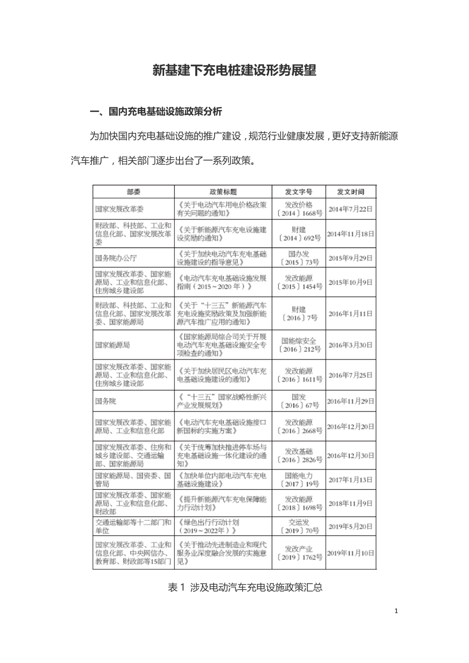 新基建下充电桩建设形势展望.doc_第1页