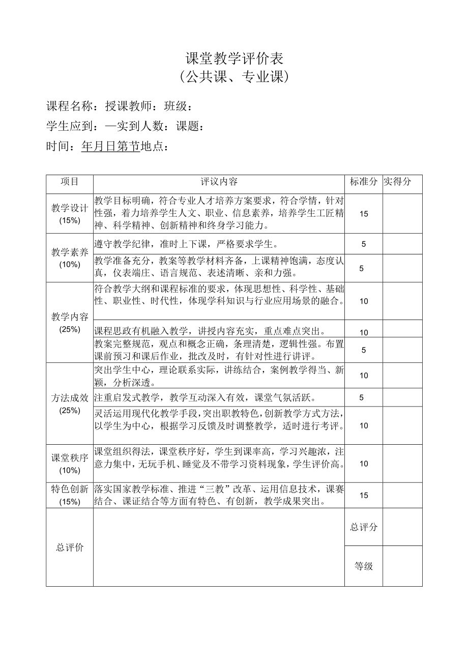 课堂教学评价表实用模板.docx_第1页