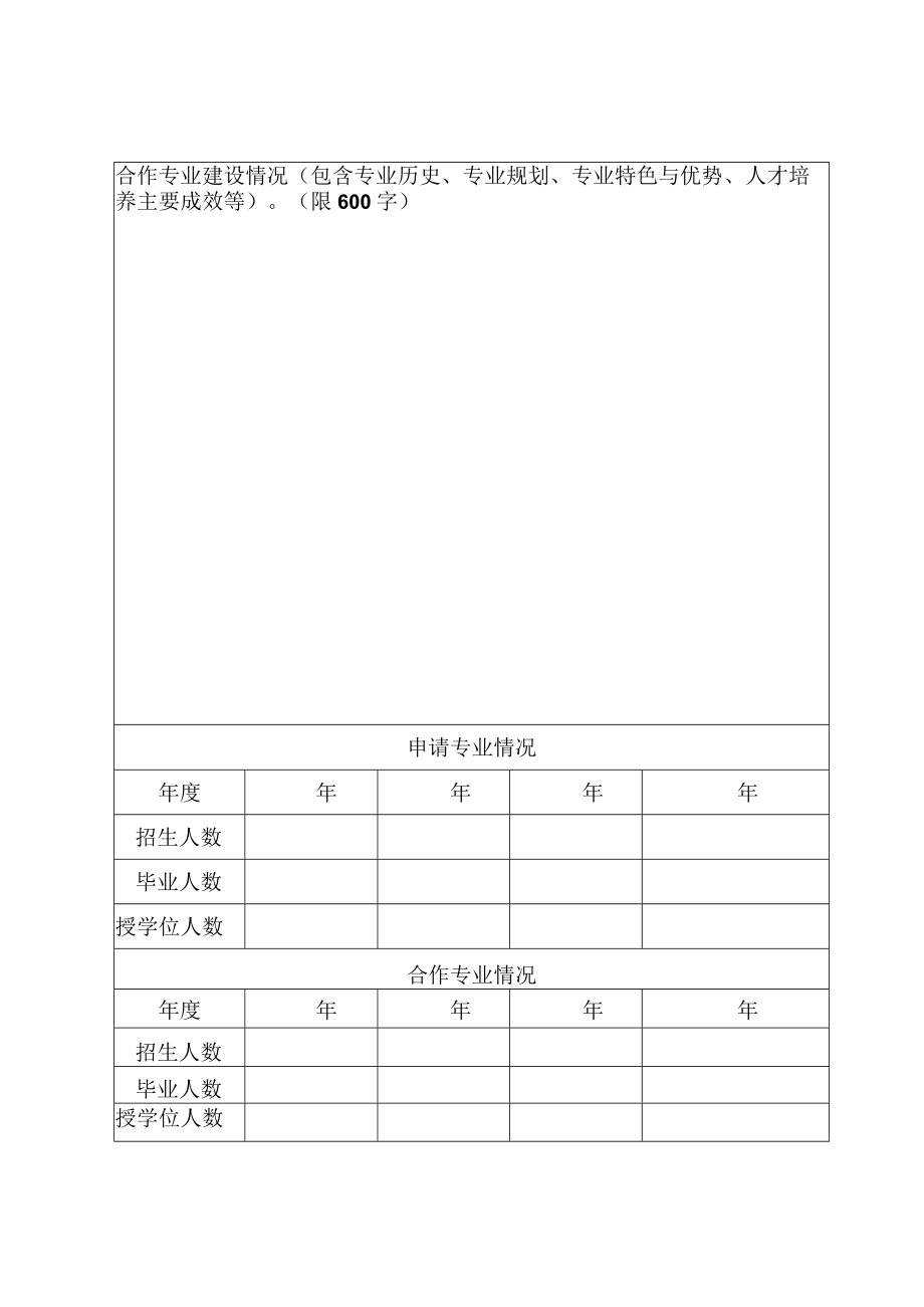 辽宁省联合学士学位培养项目申请表.docx_第2页