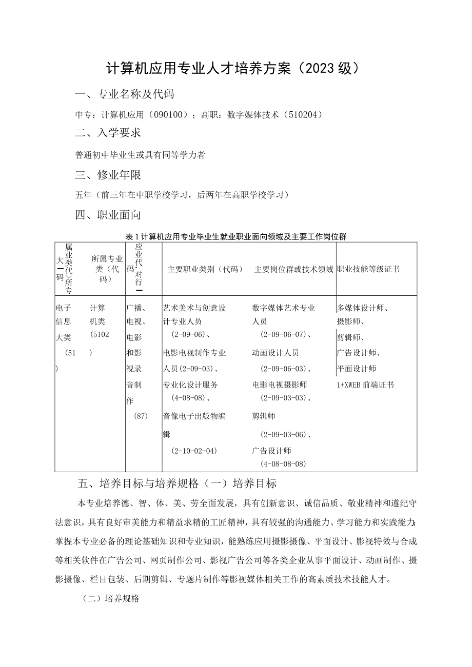 计算机应用专业人才培养方案2023级.docx_第1页