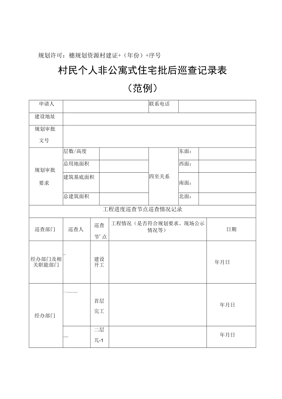 规划许可穗规划资源村建证 〔年份〕 序号村民个人非公寓式住宅批后巡查记录表范例.docx_第1页