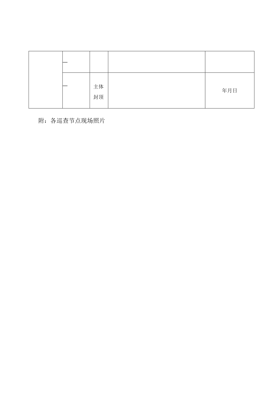 规划许可穗规划资源村建证 〔年份〕 序号村民个人非公寓式住宅批后巡查记录表范例.docx_第2页