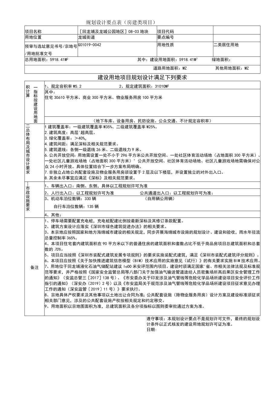 规划设计要点表房建类项目.docx_第1页