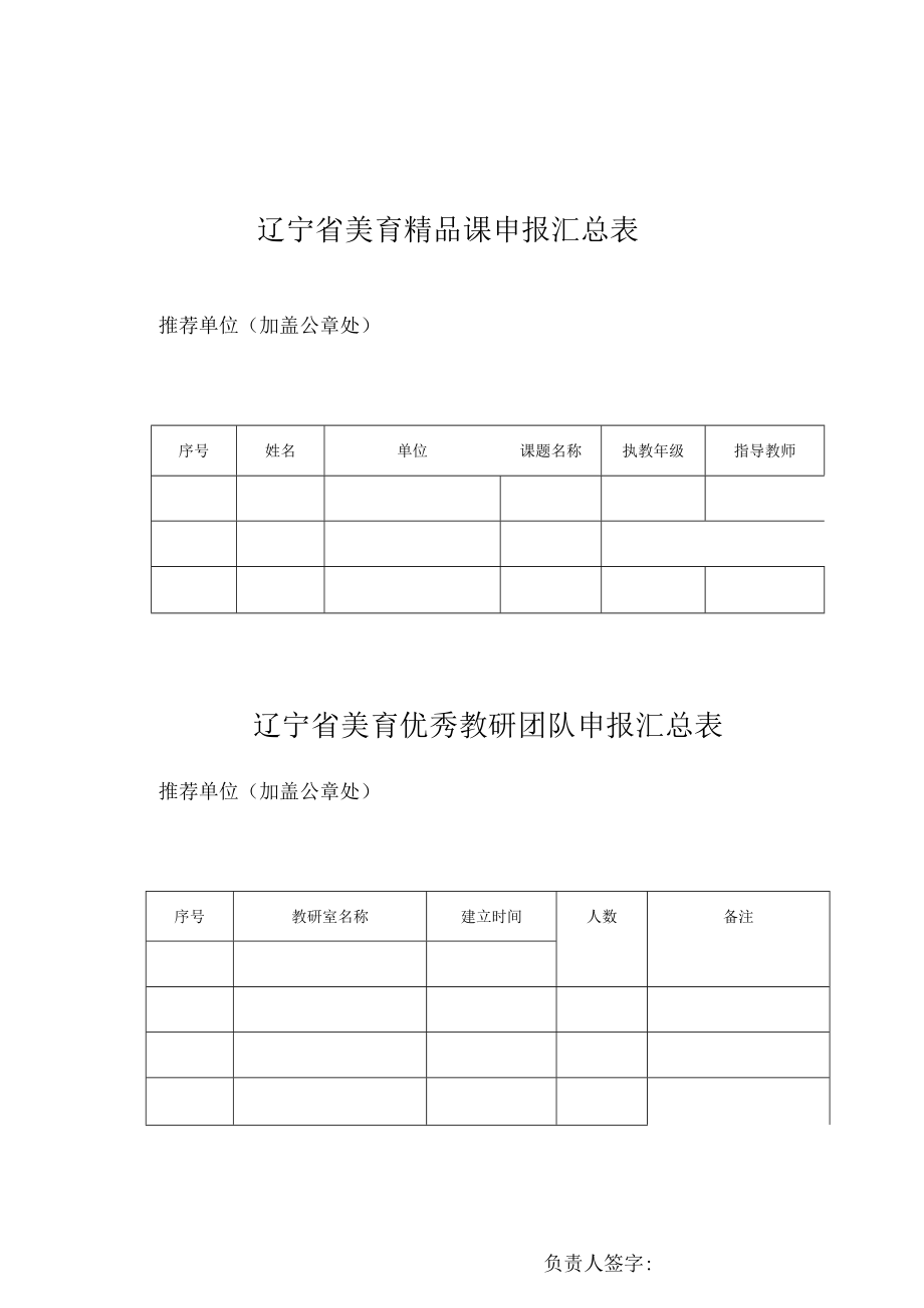 辽宁省美育精品课申报汇总表.docx_第1页