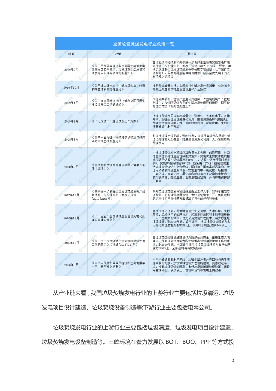 中国垃圾焚烧发电市场产业链.doc_第2页