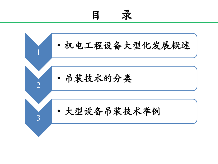 大型设备的吊装技术.ppt_第2页