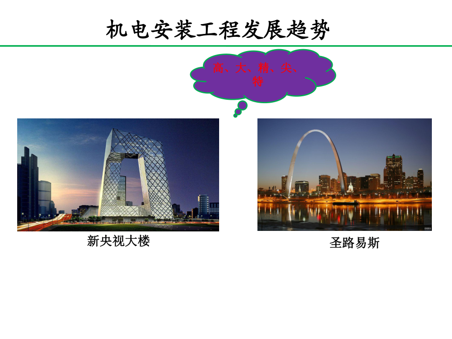 机电安装工程项目管理.ppt_第3页