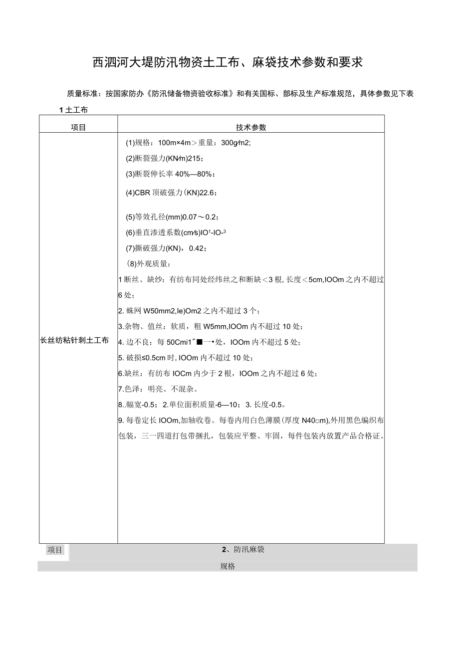 西淝河大堤防汛物资土工布麻袋技术参数和要求.docx_第1页